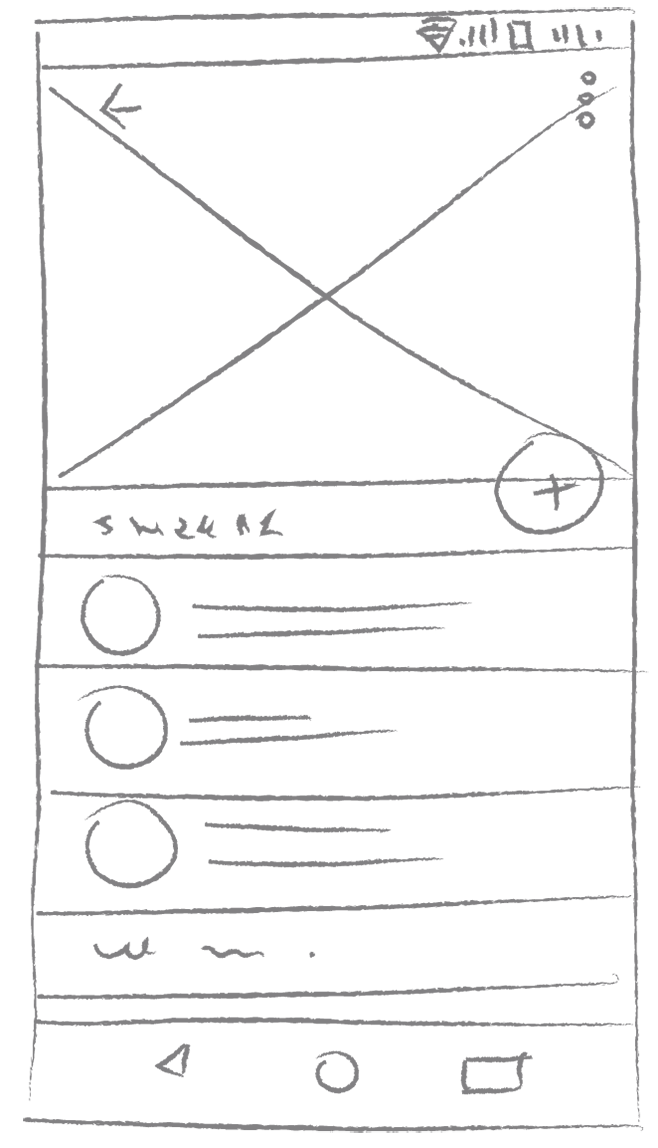 Imagem composta por três imagens sequenciais, representando os tipos de protótipos. A primeira imagem, representa um protótipo de baixa fidelidade, escrito em papel à lápis, representando um rascunho de tela mobile, sem conteúdo. Na parte superior da tela, há o desenho de um box com um x que marca onde será inserida a imagem. Abaixo dele, há o desenho de 3 círculos vazados, que representam onde serão inseridos ícones e, ao lado dos círculos, há linhas, que representam onde serão inseridos textos. Na parte inferior, há o desenho um triangulo, um círculo e um retângulo vazados, que representam itens do rodapé da página. A segunda imagem representa um protótipo de média complexidade. Na parte superior da tela, o box está com fundo preenchido na cor cinza claro, com o x que marca onde será inserida a imagem. Abaixo dele, há 5 círculos preenchidos na cor cinza escuro, que representam onde serão inseridos ícones e, ao lado dos círculos, há o texto loremipsum. A linha do primeiro e do quinto círculo estão com o fundo preenchido na cor cinza escuto. Na parte inferior, o box para rodapé está preenchido na cor preta. A terceira imagem representa um protótipo de alta complexidade. Na parte superior da tela, há a imagem do Taj Mahal. Abaixo da imagem há um box preenchido na cor verde claro, com um ícone maior que os demais com o símbolo de + do lado direito. O centro da tela está dividido em três linhas com os seguintes ícones: ônibus, cama e máquina fotográfica, e, ao lado dos ícones, há o texto loremipsum. Abaixo dos ícones, há outro box preenchido na cor verde claro, com uma lupa de aumento do lado direito.