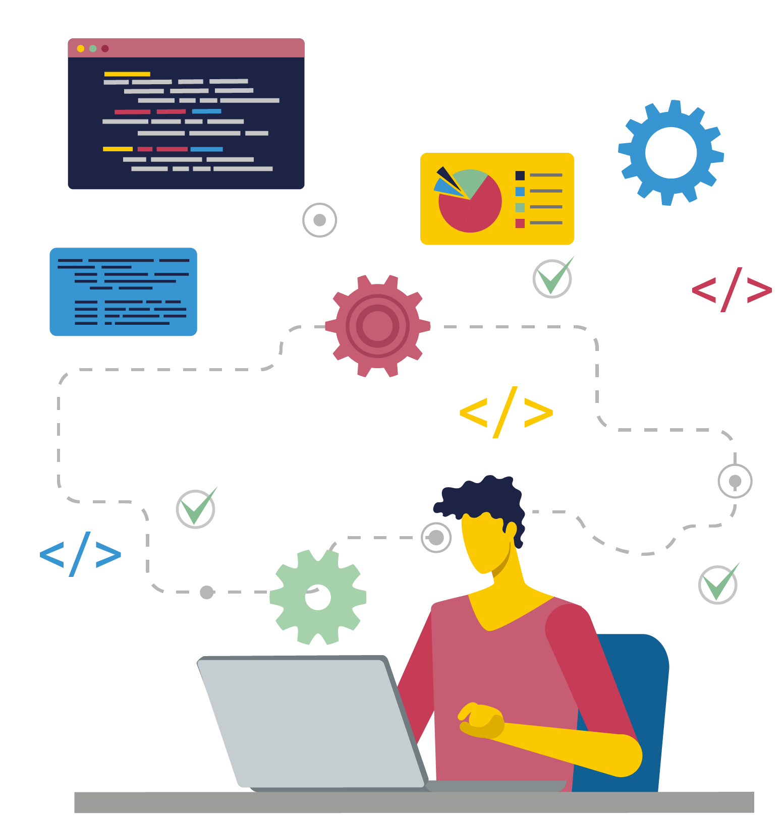 Ilustração de uma figura humana sentada em frente a um notebook aberto. Uma linha pontilhada sai da cabeça da figura humana e liga diversos elementos acima dela, como os símbolos de checked e tag, engrenagens e janelas de navegador.