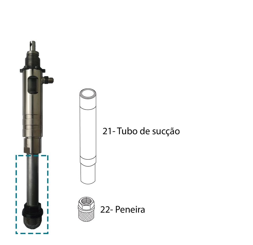 Ilustração que detalha os componentes da bomba e do pistão. São eles: 21 – tubo de sucção; 22 – peneira.